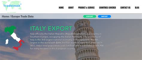 Italy Export Data Italy Trade Data Italy Export Statistics