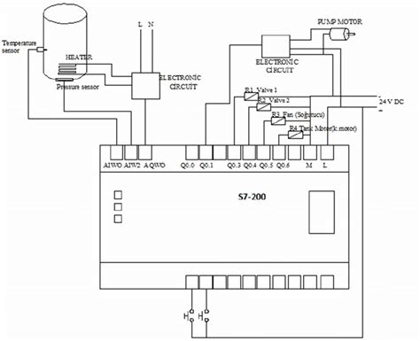 How To Draw A Wiring Schematic Wiring Core