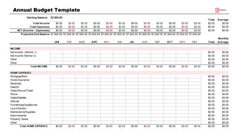 Annual Budget Template For Excel Personal Household