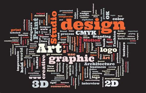 Difference Between Graphic Designers And Graphic Artists With Their
