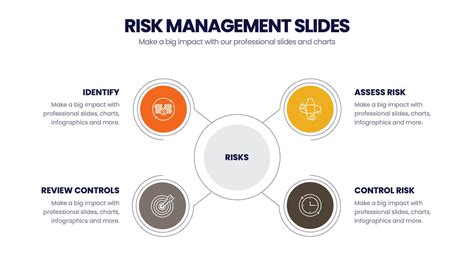 Risk Management Infographic Presentation Template