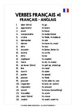HIGH-FREQUENCY FRENCH VERBS | Basic french words, French ...