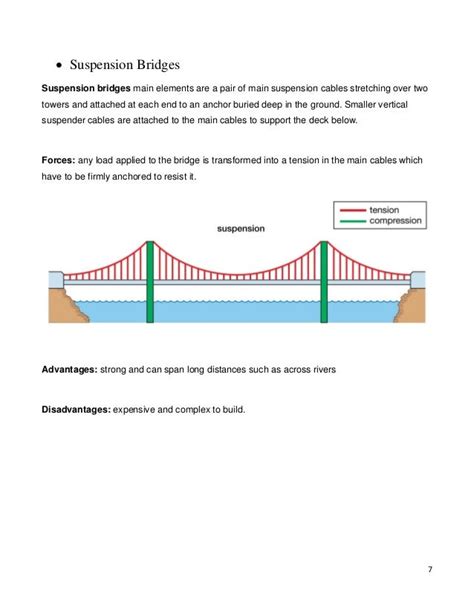 Suspension Bridges Vs Cable Stayed Bridges