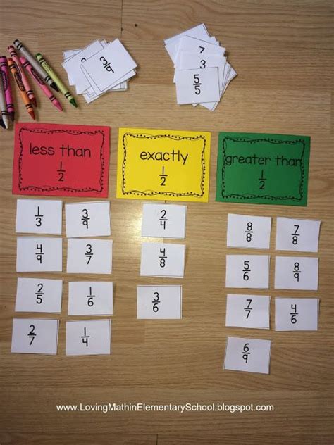 Fun Fraction Games For 5th Graders