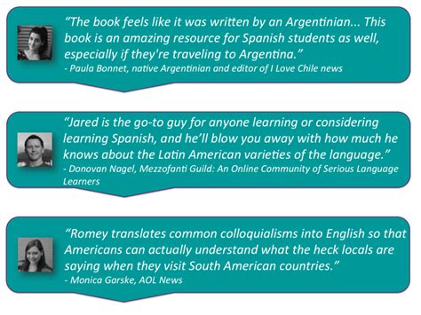 Speaking Argento Argentine Spanish Dictionary Ebook