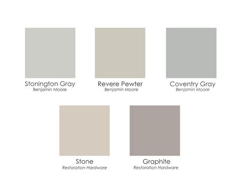 I wanted to steer towards cooler tones such as blue and even green would be fine with me. warm grey paint color benjamin moore - Loris Decoration