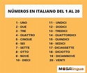 Números en italiano: Vocabulario (Guía de estudio 2023) - MosaLingua