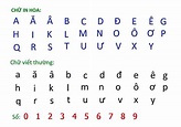 Vietnamese Alphabet - V2L- Vietnamese Language Lovers