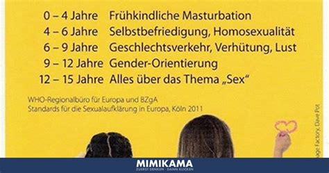 Broschüre Zu Standards Der Sexualaufklärung