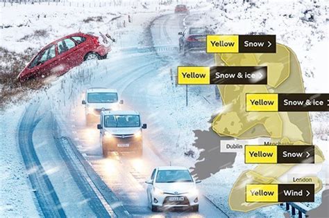 Weather Uk Heavy Snow Blankets Britain As Met Office Issues Warnings