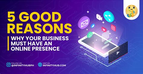 5 Good Reasons Why Your Business Must Have An Online Presence