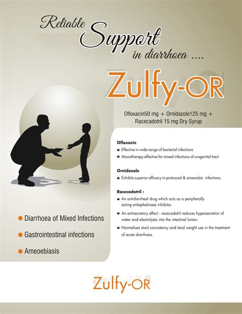 Zulfy Ofloxacin 200 Mg Tablets