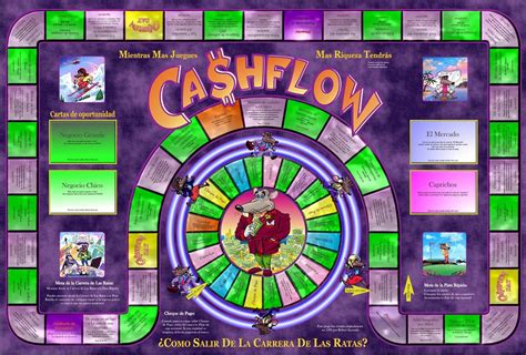 Juego de la oca para aprender sobre finanzas y ahorro. Tablero Cashflow 101 En Español + Regalos - $ 280.00 en ...