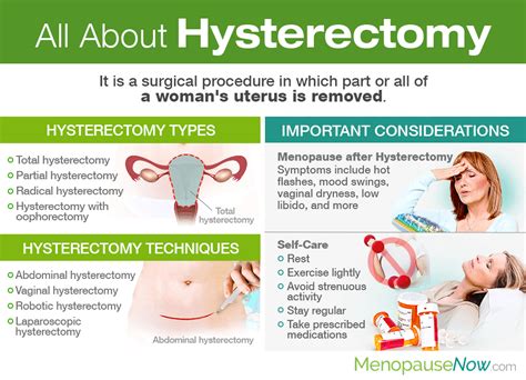 Endometriosis Treatment After Hysterectomy