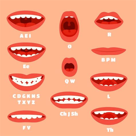 Premium Vector Expressive Cartoon Mouth Articulation Talking Lips