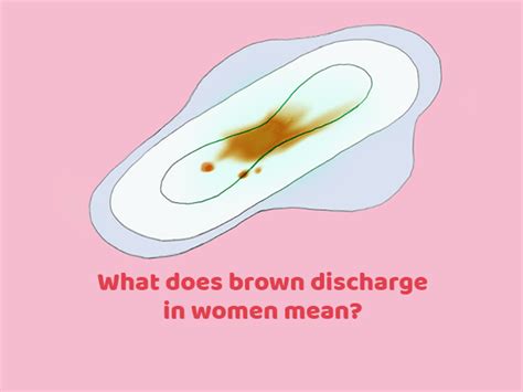 Light Brown Spotting Post Menopause