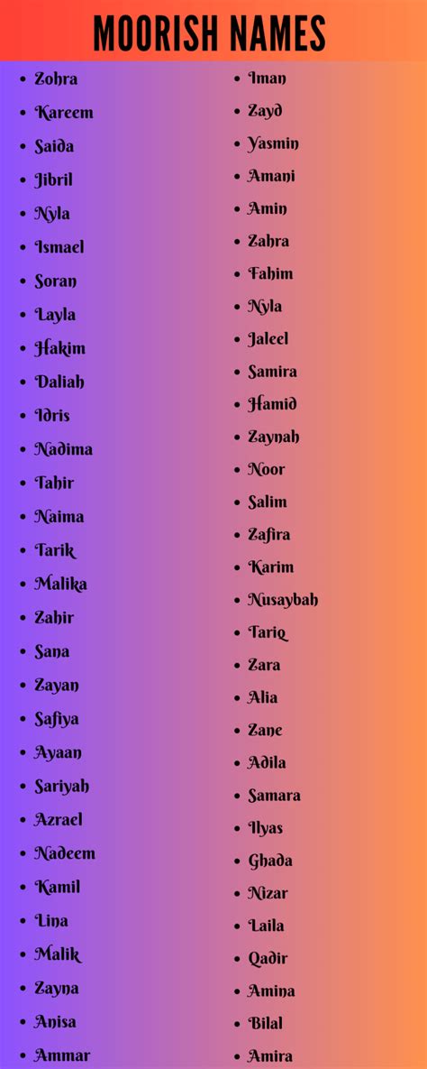 700 Moorish Names To Add Grace To Your Creations