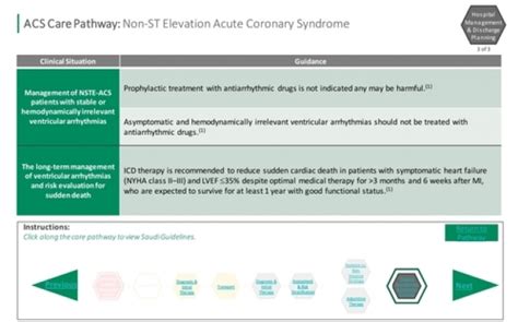 Acs Care Pathway Non St