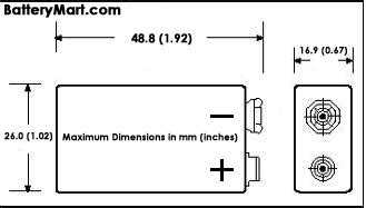 Volt Battery Dimensions