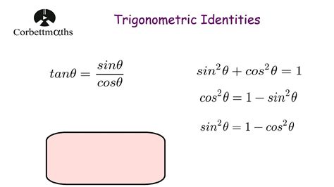 Trigonometric Identities Explained Math Is Fun