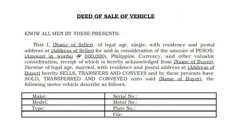 Everything You Need To Know About Vehicles Deed Of Sale