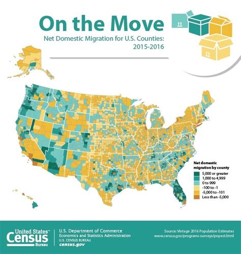 Net Domestic Migration For Us Counties 2015 2016 Economic Development