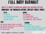 All Body Workout Exercises Images