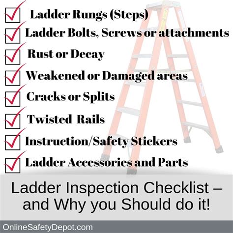 Osha Ladder Inspection Checklist