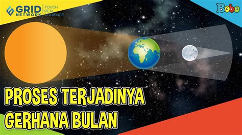 Kepala sub bidang analisis geofisika potensial dan tanda waktu bmkg suaidi ahadi menyampaikan nantinya. Proses Terjadinya Gerhana Bulan - YouTube