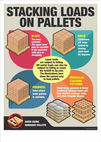 Stacking Loads On Pallets Forklift Safety Safety Posters Health And