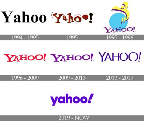 Yahoo Mail Classic Logo