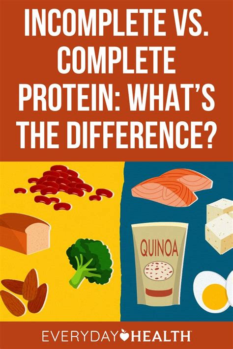 Incomplete Vs Complete Protein Whats The Difference Healthy