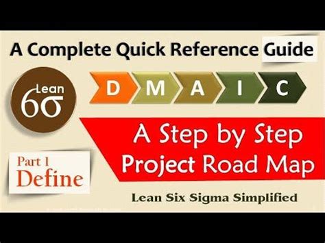 Step By Step Lean Six Sigma Dmaic Project Road Map L Complete Reference Lean Six Sigma