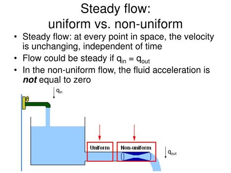 Ppt Chapter Flowing Fluids Pressure Variation Part Powerpoint Presentation Id