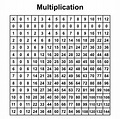 Multiplication chart free printable pdf - iglio