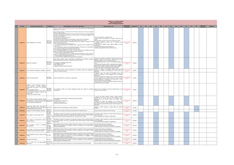 Compliance Calendar Template