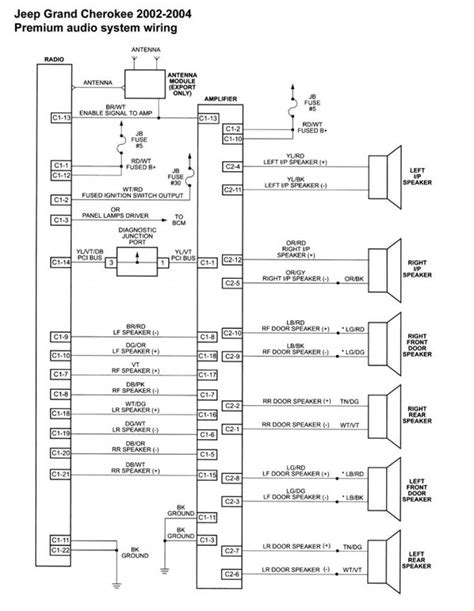 Wiring diagrams jeep by year. 28 1999 Jeep Grand Cherokee Infinity Stereo Wiring Diagram ...