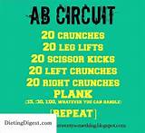 Benefits Of Circuit Training Images