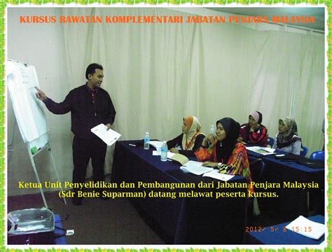 Sempena hari pembantu perubatan yang disambut pada 10 mac setiap tahun, mari kita imbau sejarah kewujudan mereka dan apa fungsi mereka dalam masyarakat. Perubatan Islam Di Hulu Langat - Windows 10 Typo