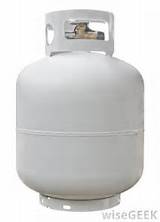 Gas Grill Propane Tank Images
