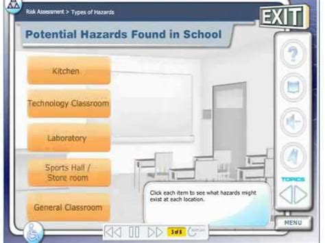Posted in daily focus on tuesday, december 10, 2013. HSA Health and Safety Hazards in Schools - YouTube