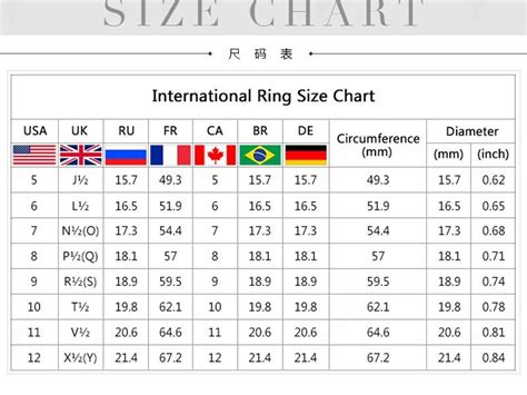 Womens Wedding Ring Size Chart