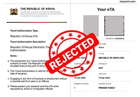 Common Causes For Kenya Eta Rejections