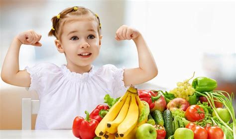 Importance Of Nutrition Nutritional Requirements And Guidelines For