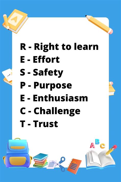 11 Respect Acrostic Poem Ideas And Examples