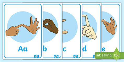 British Sign Language Manual Finger Alphabet A4 Posters