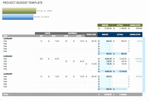 The spreadsheet only spans a. 6 Daily Sales Report Template Excel - Excel Templates ...