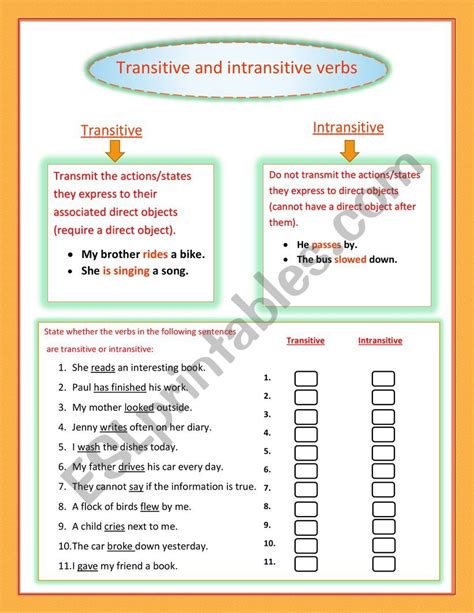 Transitive And Intransitive Verbs Esl Worksheet By Marymars