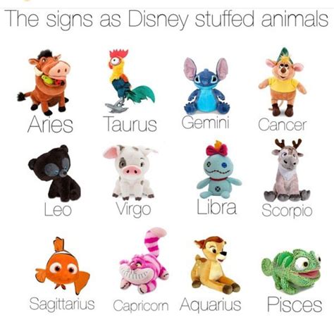 Virgo zodiac traits and characteristics. #virgo | Zodiac signs animals, Zodiac signs gemini, Zodiac signs virgo