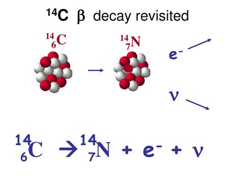 Ppt Nuclear Physics Powerpoint Presentation Free Download Id3584476